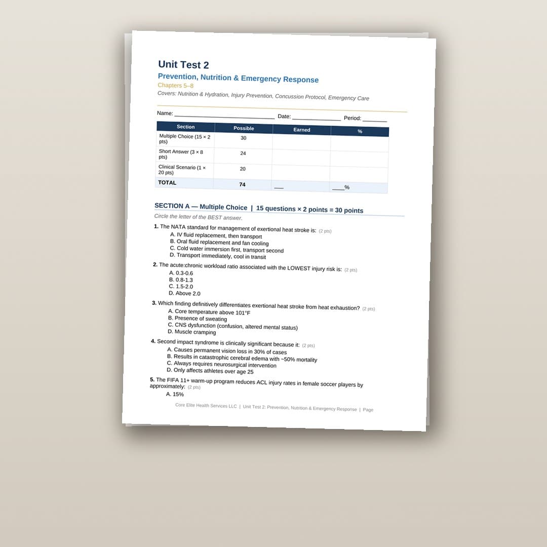 Unit Test 2 first page with scoring table